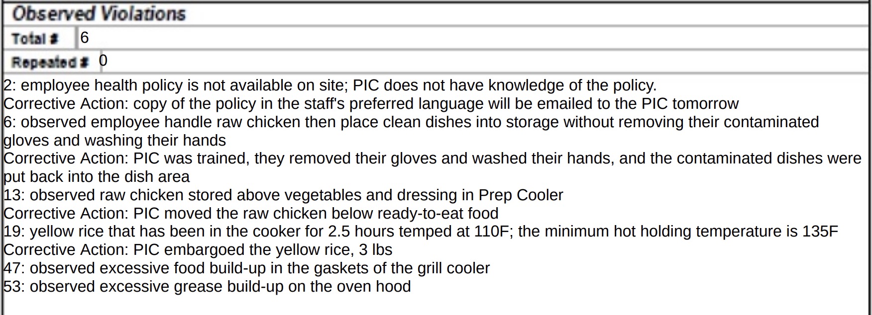 The employee health policy was not available on-site